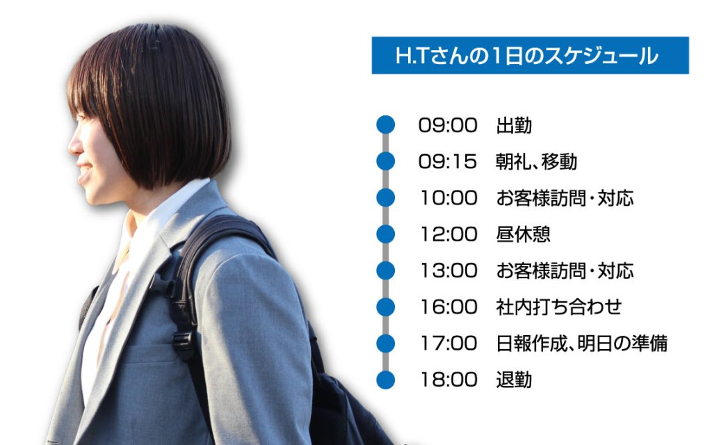 バーンリペア営業_1日のスケジュール例