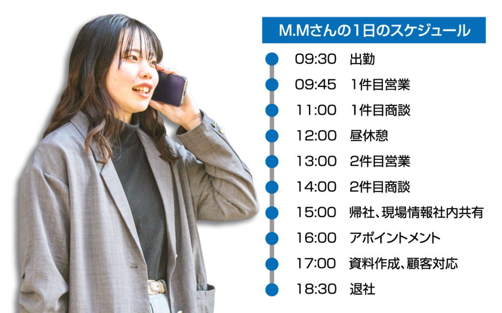 キャンディルデザイン営業職の1日のスケジュール