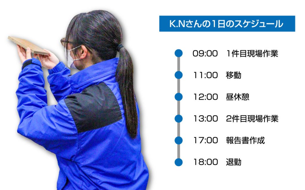 バーンリペア_リペアスタッフ_1日のスケジュール