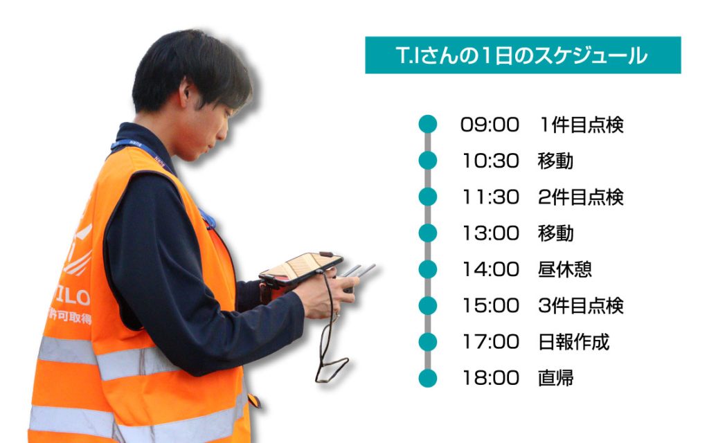 バーンリペア　点検　ドローン　1日の流れ