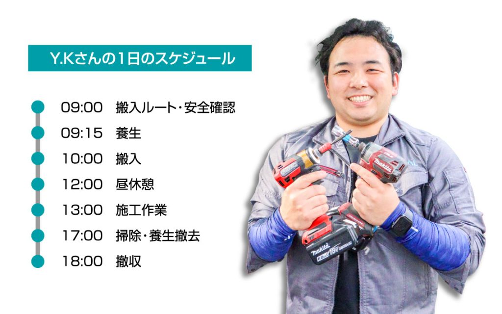 キャンディルテクト　施工・技術社員　1日のスケジュール例